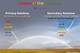 Complete Rainbow Guide: Exact Colors, Mnemonic Order, and Science
